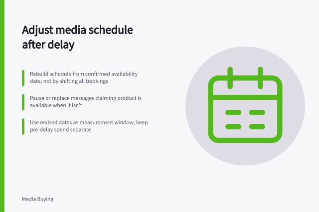 Adjust media schedule after delay: Rebuild schedule from confirmed availability date, not by shifting all bookings; Pause or replace messages claiming product is available when it isn’t; Use revised dates as measurement window; keep pre-delay spend separate. Adjusting a media schedule after a delayed launch