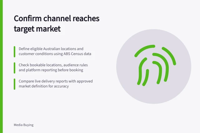 Confirm channel reaches target market: Define eligible Australian locations and customer conditions using ABS Census data; Check bookable locations, audience rules and platform reporting before booking; Compare live delivery reports with approved market definition for accuracy. Checking whether a channel reaches the intended market