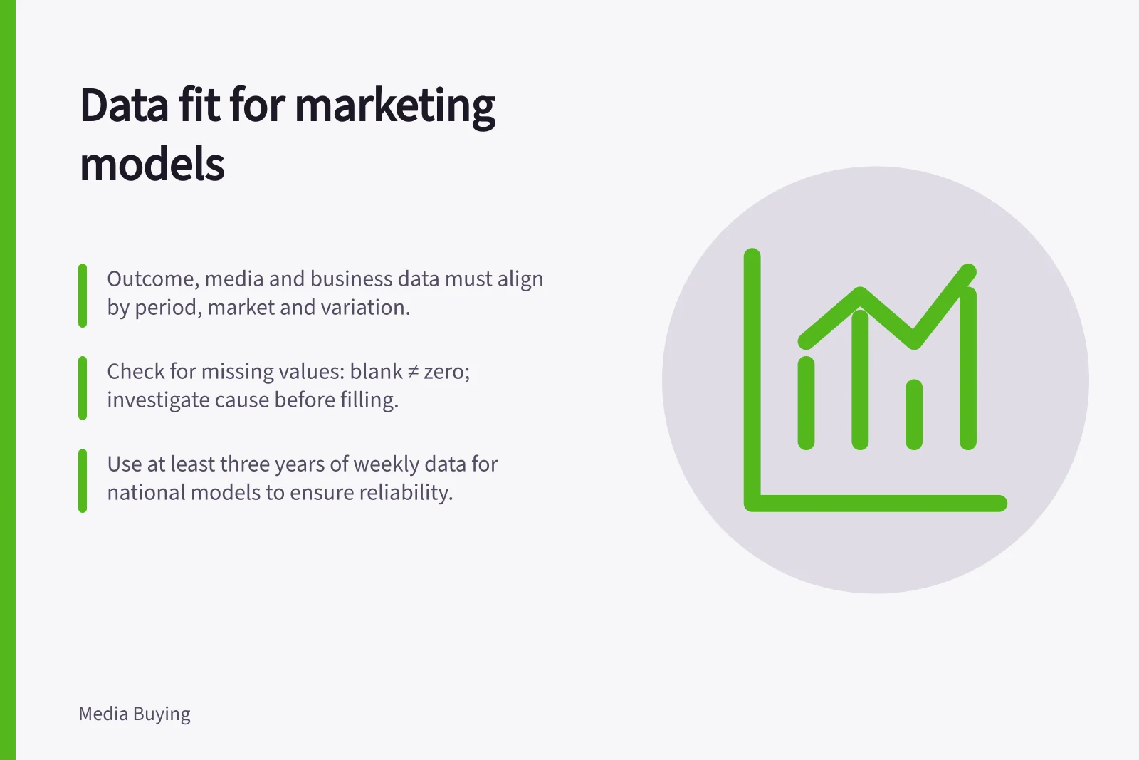 Data fit for marketing models: Outcome, media and business data must align by period, market and variation.; Check for missing values: blank ≠ zero; investigate cause before filling.; Use at least three years of weekly data for national models to ensure reliability.