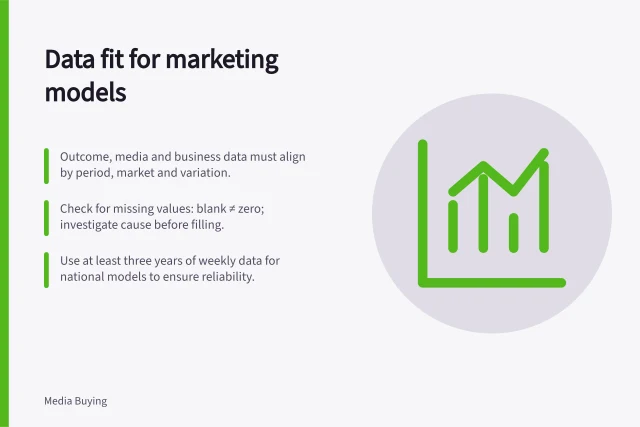 Data fit for marketing models: Outcome, media and business data must align by period, market and variation.; Check for missing values: blank ≠ zero; investigate cause before filling.; Use at least three years of weekly data for national models to ensure reliability. Checking whether available data can support modelling