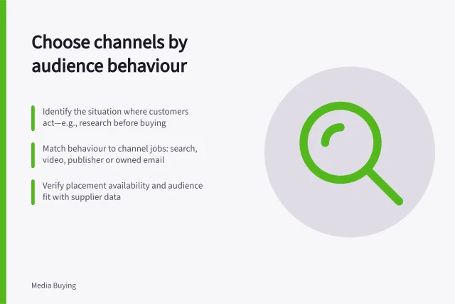 Choose channels by audience behaviour: Identify the situation where customers act—e.g., research before buying; Match behaviour to channel jobs: search, video, publisher or owned email; Verify placement availability and audience fit with supplier data. Choosing channels from audience behaviour