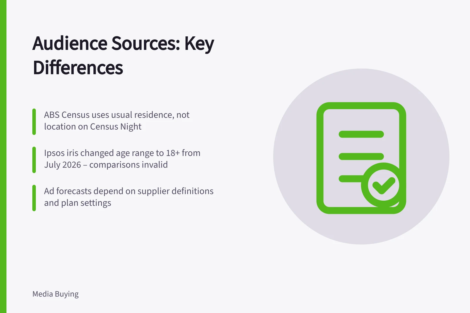 Audience Sources: Key Differences: ABS Census uses usual residence, not location on Census Night; Ipsos iris changed age range to 18+ from July 2026 – comparisons invalid; Ad forecasts depend on supplier definitions and plan settings