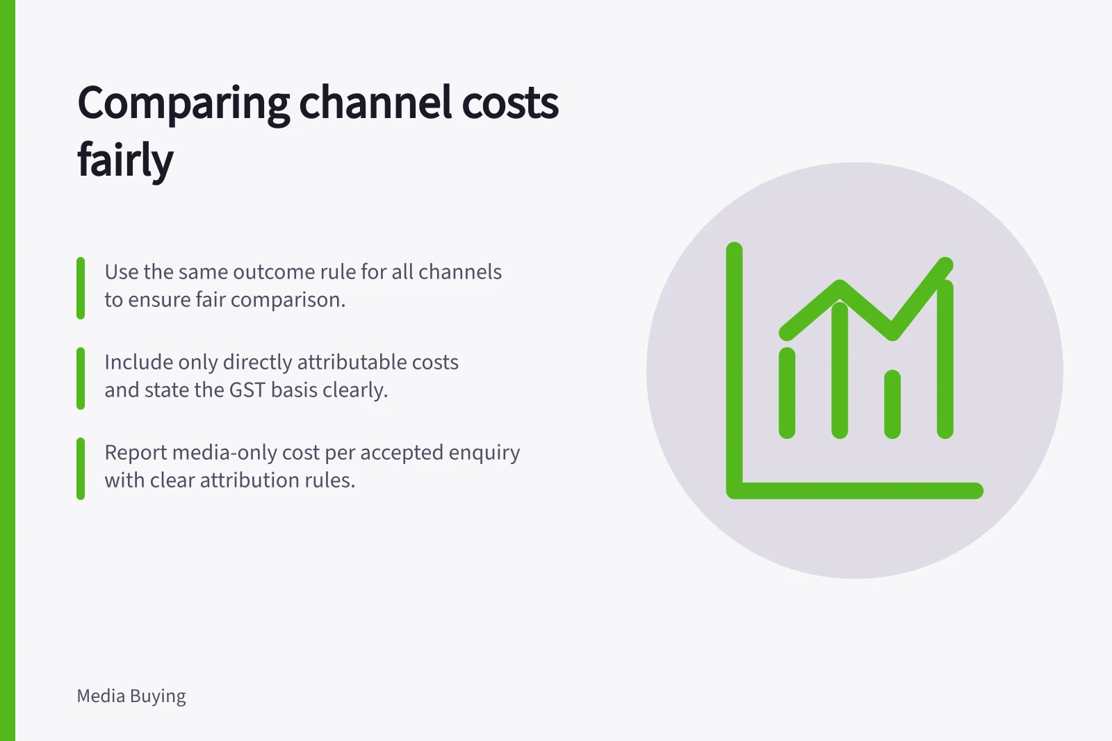 Comparing channel costs fairly: Use the same outcome rule for all channels to ensure fair comparison.; Include only directly attributable costs and state the GST basis clearly.; Report media-only cost per accepted enquiry with clear attribution rules.