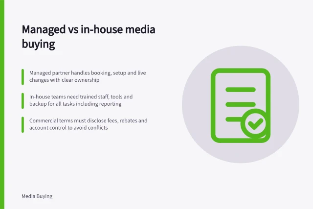 Managed vs in-house media buying: Managed partner handles booking, setup and live changes with clear ownership; In-house teams need trained staff, tools and backup for all tasks including reporting; Commercial terms must disclose fees, rebates and account control to avoid conflicts. Comparing managed buying with in-house execution