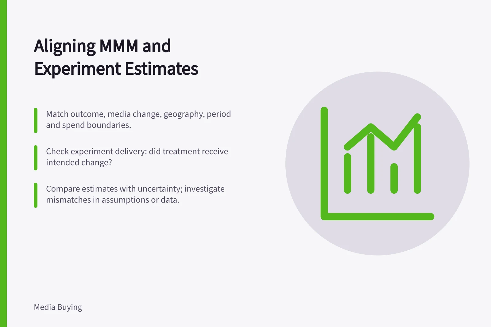 Aligning MMM and Experiment Estimates: Match outcome, media change, geography, period and spend boundaries.; Check experiment delivery: did treatment receive intended change?; Compare estimates with uncertainty; investigate mismatches in assumptions or data.