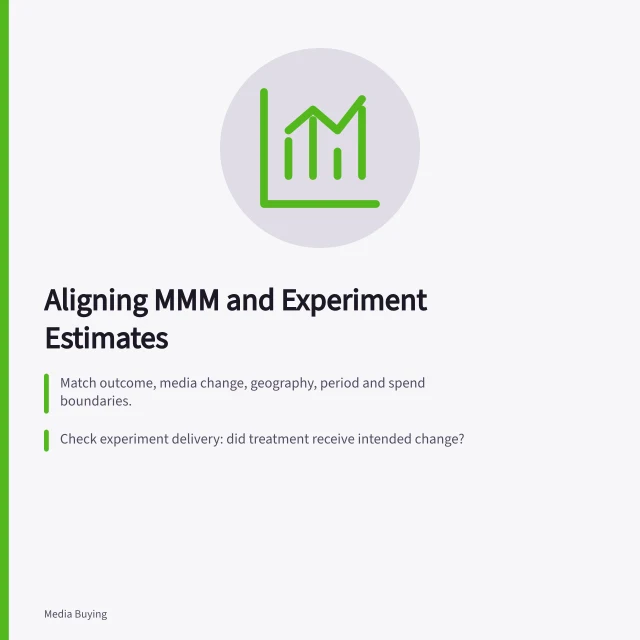 Aligning MMM and Experiment Estimates: Match outcome, media change, geography, period and spend boundaries.; Check experiment delivery: did treatment receive intended change?; Compare estimates with uncertainty; investigate mismatches in assumptions or data. Comparing model estimates with observed experiments