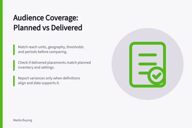 Audience Coverage: Planned vs Delivered: Match reach units, geography, thresholds and periods before comparing.; Check if delivered placements match planned inventory and settings.; Report variances only when definitions align and data supports it. Comparing planned and delivered audience coverage
