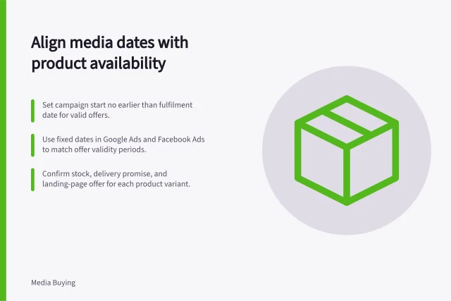 Align media dates with product availability: Set campaign start no earlier than fulfilment date for valid offers.; Use fixed dates in Google Ads and Facebook Ads to match offer validity periods.; Confirm stock, delivery promise, and landing-page offer for each product variant. Coordinating media dates with product availability