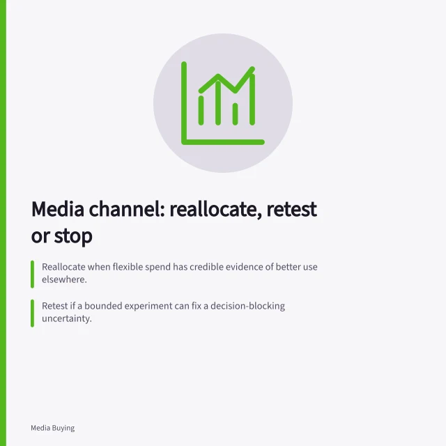 Media channel: reallocate, retest or stop: Reallocate when flexible spend has credible evidence of better use elsewhere.; Retest if a bounded experiment can fix a decision-blocking uncertainty.; Stop future spend if the channel no longer fits the brief or can't deliver acceptably. Deciding whether to reallocate, retest or stop a media channel