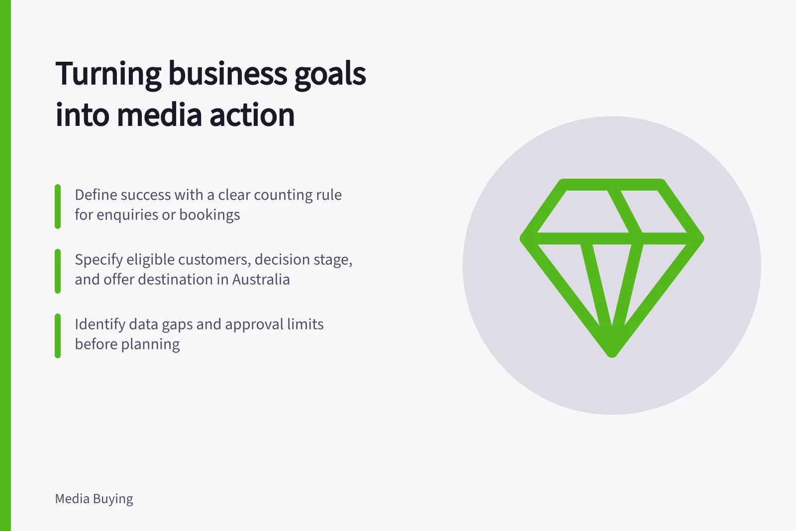 Turning business goals into media action: Define success with a clear counting rule for enquiries or bookings; Specify eligible customers, decision stage, and offer destination in Australia; Identify data gaps and approval limits before planning
