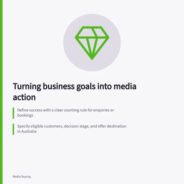 Turning business goals into media action: Define success with a clear counting rule for enquiries or bookings; Specify eligible customers, decision stage, and offer destination in Australia; Identify data gaps and approval limits before planning. Defining a media brief from a business objective