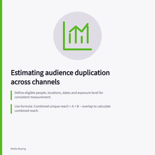 Estimating audience duplication across channels: Define eligible people, locations, dates and exposure level for consistent measurement.; Use formula: Combined unique reach = A + B − overlap to calculate combined reach.; Check Google’s Cross-Media report documentation to confirm coverage and assumptions. Estimating audience duplication across channels
