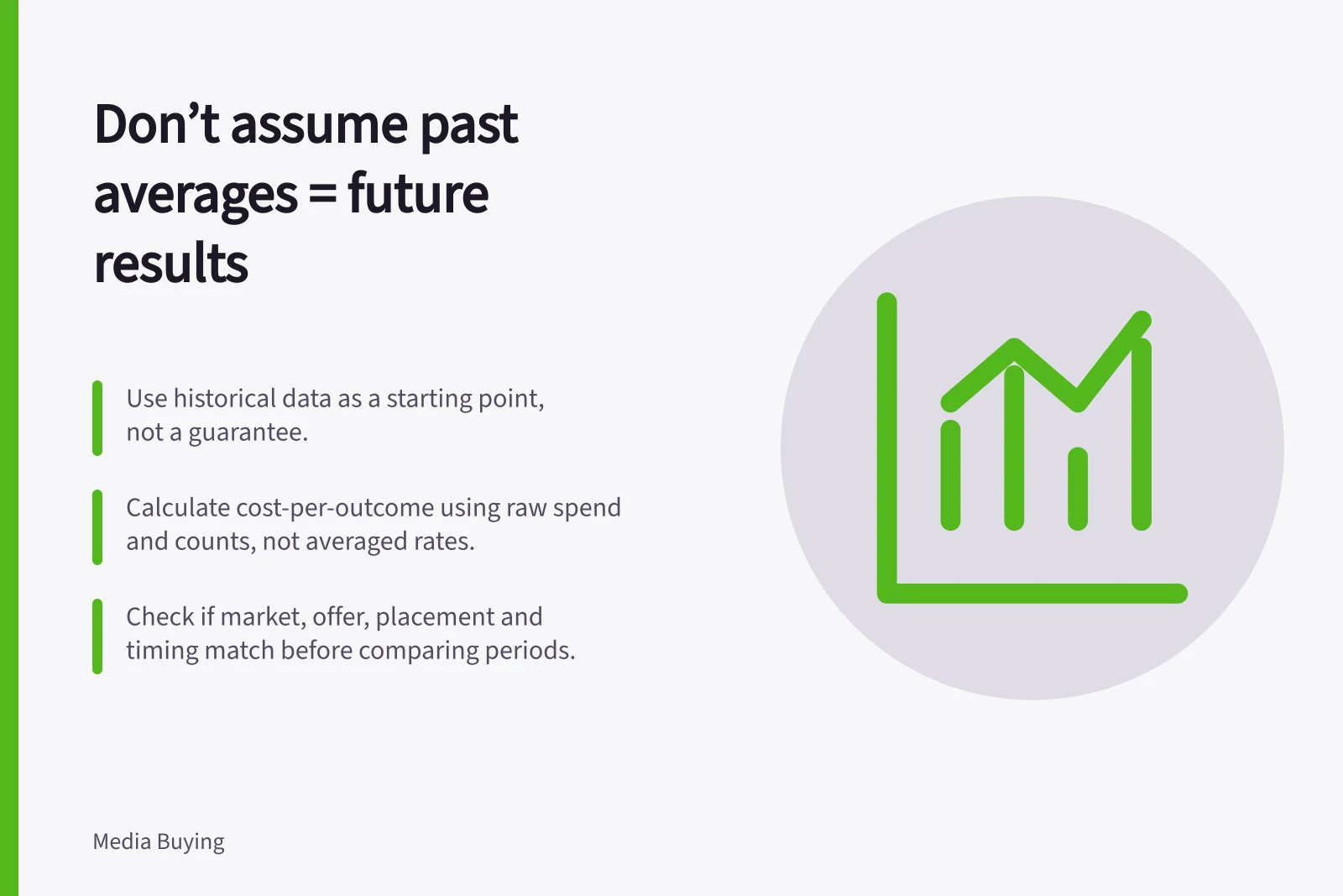 Don’t assume past averages = future results: Use historical data as a starting point, not a guarantee.; Calculate cost-per-outcome using raw spend and counts, not averaged rates.; Check if market, offer, placement and timing match before comparing periods.