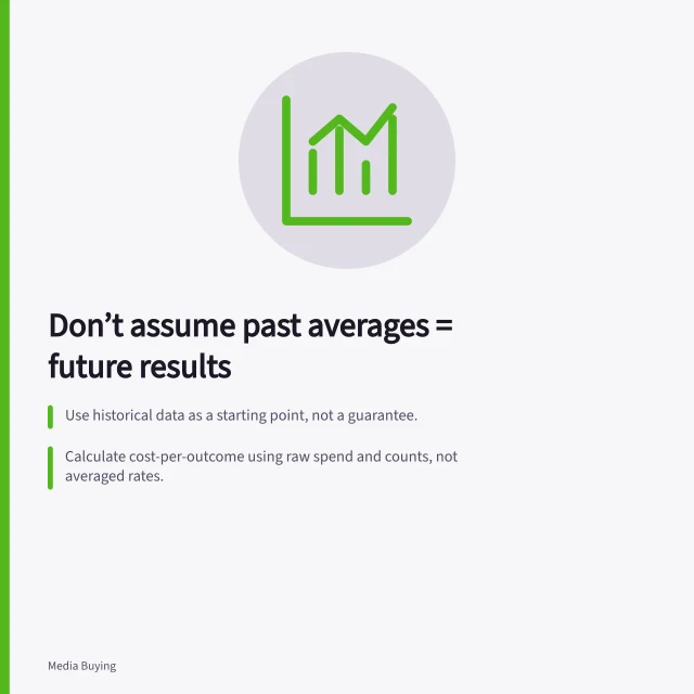 Don’t assume past averages = future results: Use historical data as a starting point, not a guarantee.; Calculate cost-per-outcome using raw spend and counts, not averaged rates.; Check if market, offer, placement and timing match before comparing periods. Estimating outcomes without treating historical averages as guarantees