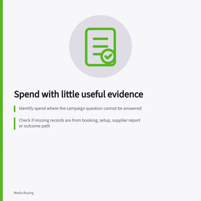 Spend with little useful evidence: Identify spend where the campaign question cannot be answered; Check if missing records are from booking, setup, supplier report or outcome path; Record gap in evidence-gap register with decision blocked and recovery owner. Identifying spend that produced little useful evidence