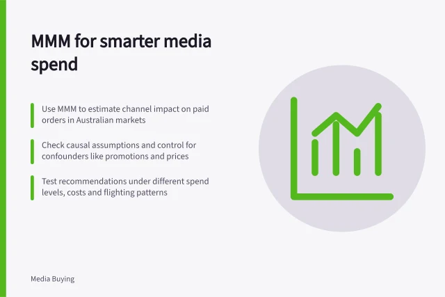 MMM for smarter media spend: Use MMM to estimate channel impact on paid orders in Australian markets; Check causal assumptions and control for confounders like promotions and prices; Test recommendations under different spend levels, costs and flighting patterns. Marketing mix modelling for media decisions
