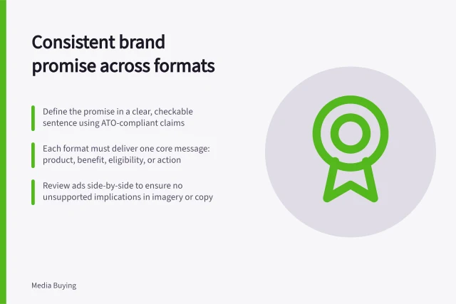 Consistent brand promise across formats: Define the promise in a clear, checkable sentence using ATO-compliant claims; Each format must deliver one core message: product, benefit, eligibility, or action; Review ads side-by-side to ensure no unsupported implications in imagery or copy. Matching the same brand promise to different formats