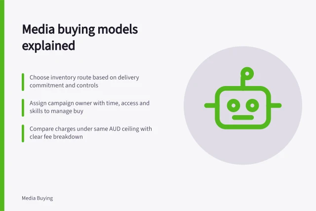 Media buying models explained: Choose inventory route based on delivery commitment and controls; Assign campaign owner with time, access and skills to manage buy; Compare charges under same AUD ceiling with clear fee breakdown. Media buying models