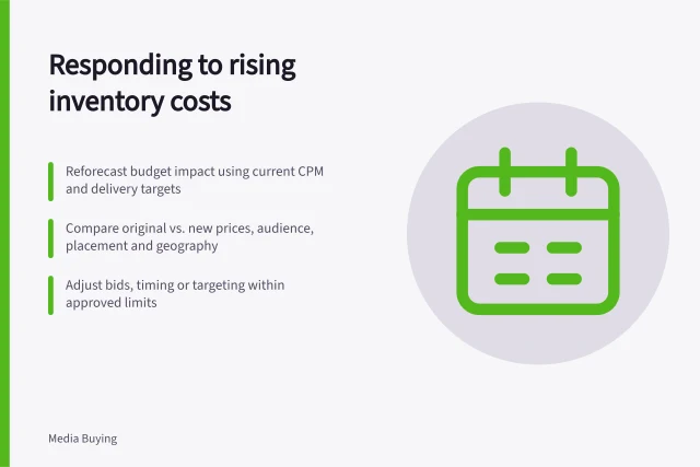 Responding to rising inventory costs: Reforecast budget impact using current CPM and delivery targets; Compare original vs. new prices, audience, placement and geography; Adjust bids, timing or targeting within approved limits. Planning a response to rising inventory costs