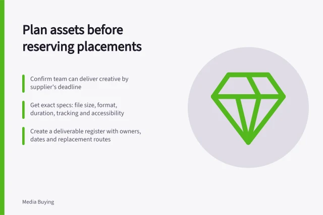 Plan assets before reserving placements: Confirm team can deliver creative by supplier's deadline; Get exact specs: file size, format, duration, tracking and accessibility; Create a deliverable register with owners, dates and replacement routes. Planning asset requirements before reserving placements