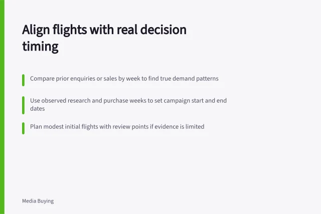 Align flights with real decision timing: Compare prior enquiries or sales by week to find true demand patterns; Use observed research and purchase weeks to set campaign start and end dates; Plan modest initial flights with review points if evidence is limited. Planning campaign flights around real demand