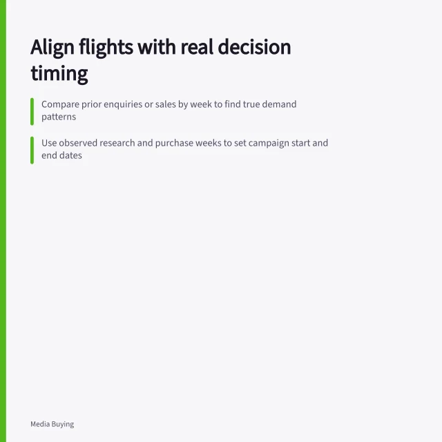 Align flights with real decision timing: Compare prior enquiries or sales by week to find true demand patterns; Use observed research and purchase weeks to set campaign start and end dates; Plan modest initial flights with review points if evidence is limited. Planning campaign flights around real demand