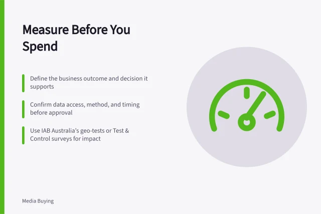 Measure Before You Spend: Define the business outcome and decision it supports; Confirm data access, method, and timing before approval; Use IAB Australia’s geo-tests or Test & Control surveys for impact. Planning measurement before money is committed: checks