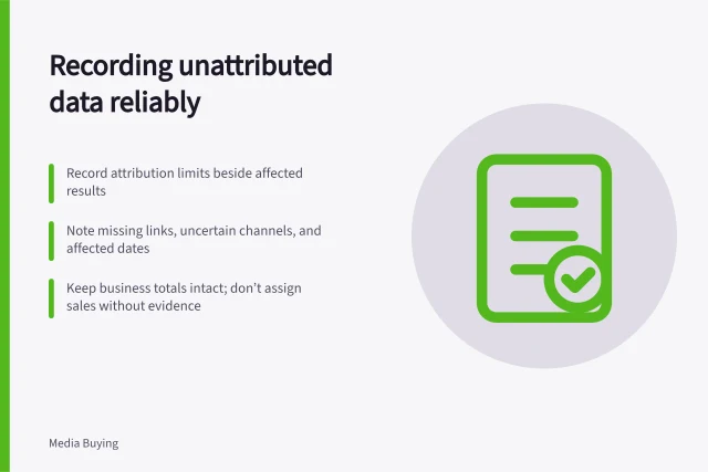 Recording unattributed data reliably: Record attribution limits beside affected results; Note missing links, uncertain channels, and affected dates; Keep business totals intact; don’t assign sales without evidence. Recording what cannot be attributed reliably