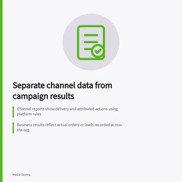 Separate channel data from campaign results: Channel reports show delivery and attributed actions using platform rules; Business results reflect actual orders or leads recorded across the org; Discrepancies require investigation—not automatic assumptions of extra sales. Separating channel metrics from whole-campaign results